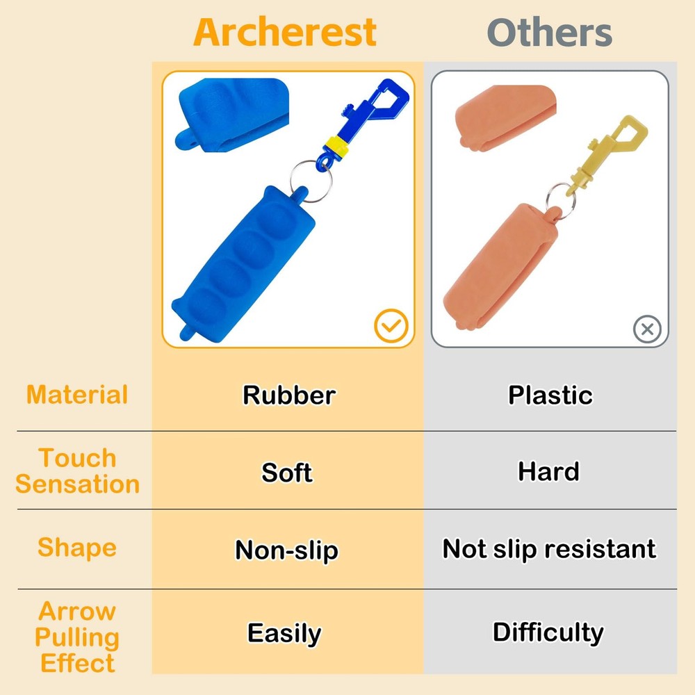 3 Pack Archery Arrow Puller Target Remover Gripper, Rubber Arrow Puller Tool ...