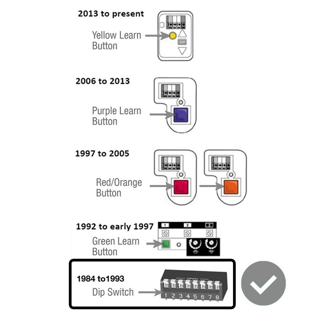 Replacement For LiftMaster 811LMX 1-Button DIP Switch Multi-Frequency Remote