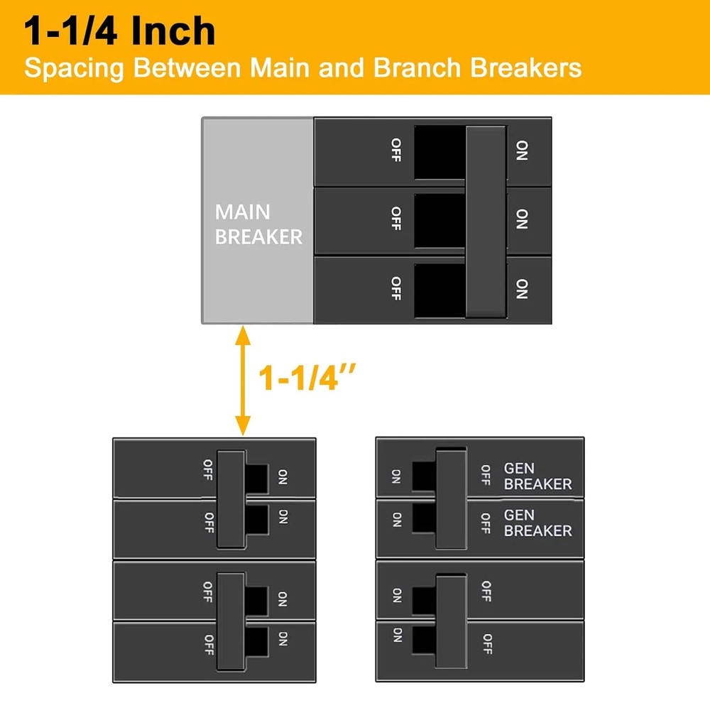 Generator Interlock Kit Compatible with General Electric GE 150 or 200 Amp Panel