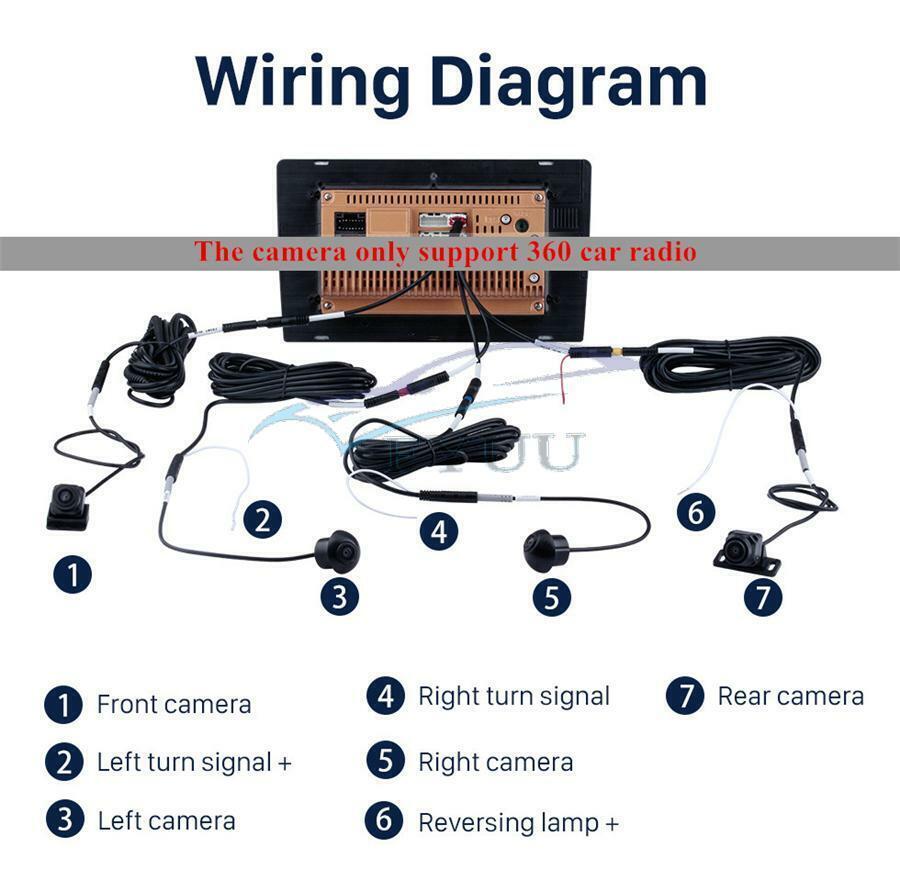 360° Panoramic Camera Car Bird View System 4-Camera For Android Radio Player -US
