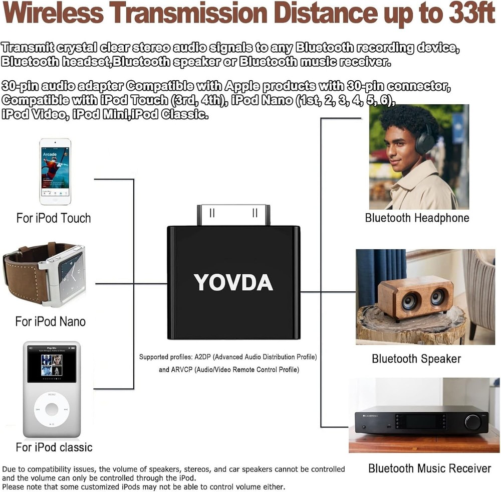 Plug-and-Play Bluetooth Adapter for iPod Nano