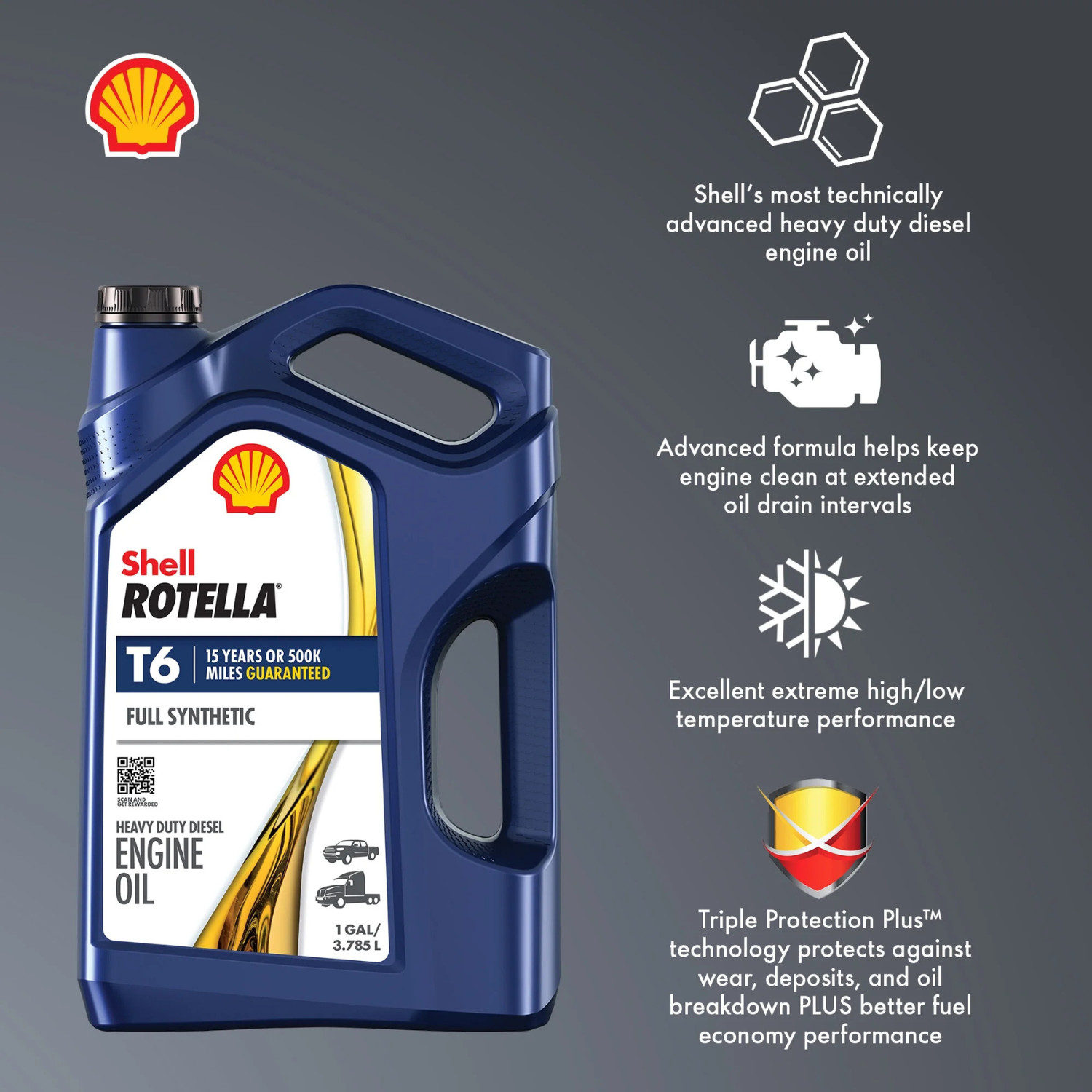 (2 pack) Shell Rotella T6 Full Synthetic 5W-40 Diesel Engine Oil, 1 Gallon