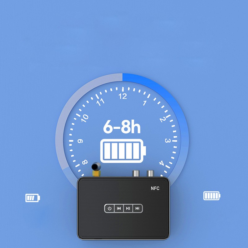 Rechargeable Infrared Remote Control Wireless M3 Bluetooth 5.1 Audio Adapter