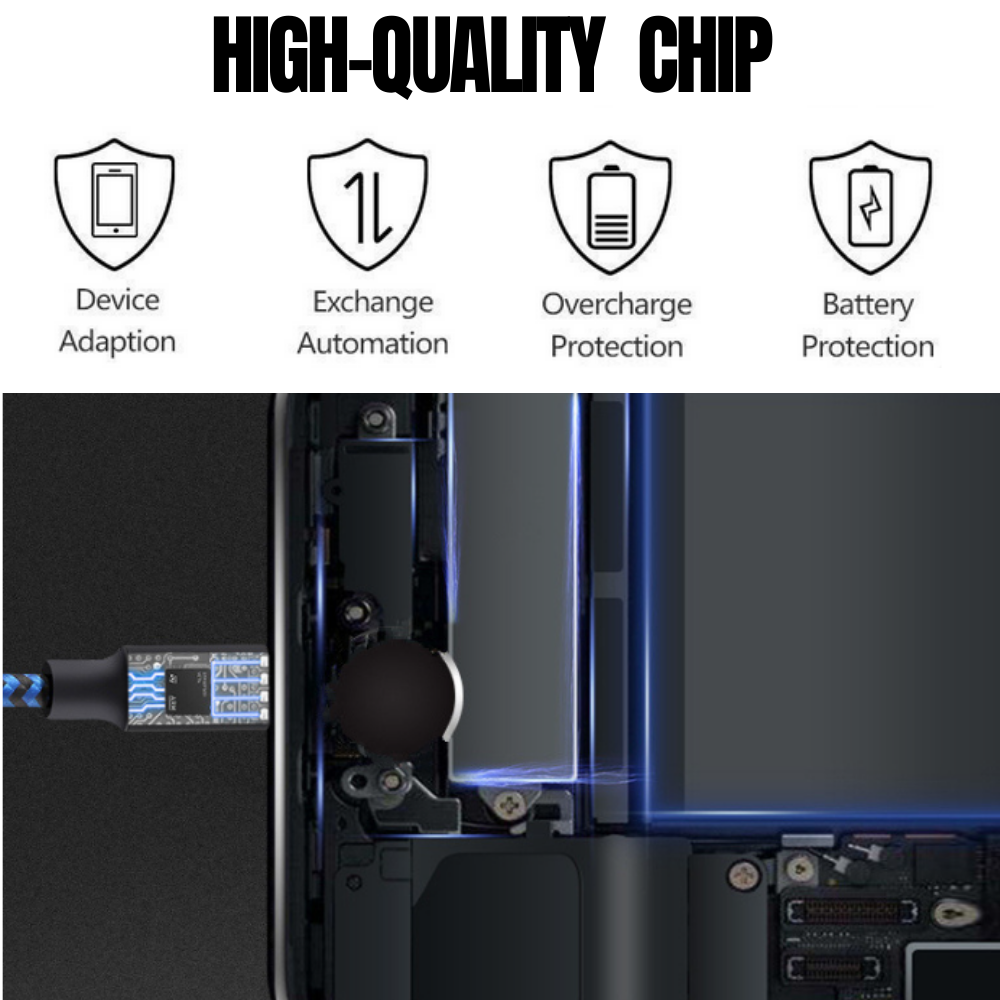 3 Pack USB Fast Charger Cable 10 FT Charging Data Sync Cord For iPhone iPad iPod