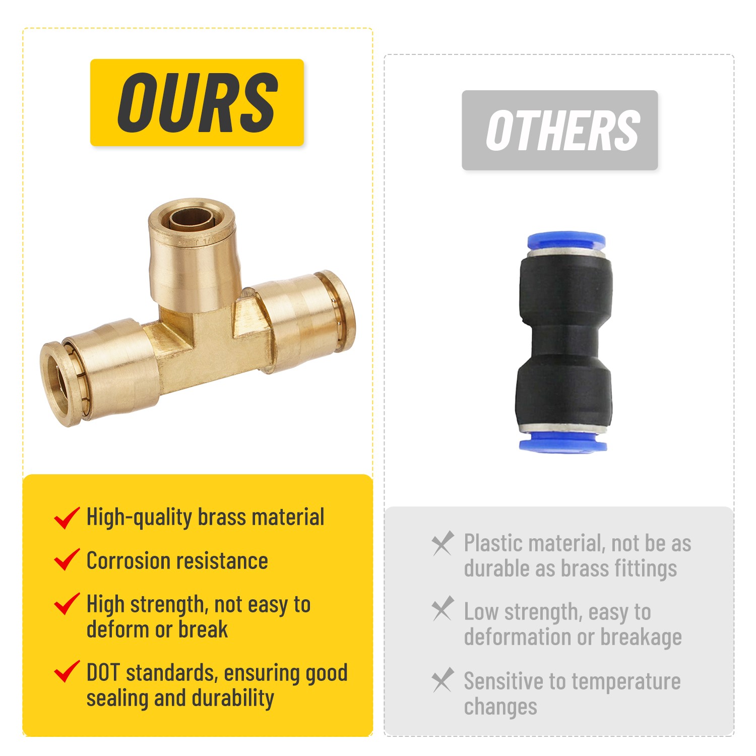 33 DOT Air Brake Line Fittings 1/4" 3/8" 1/2" Push to Connect Fitting Assortment