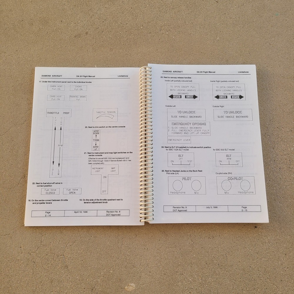 Katana DA20-A1 Flight Information Manual