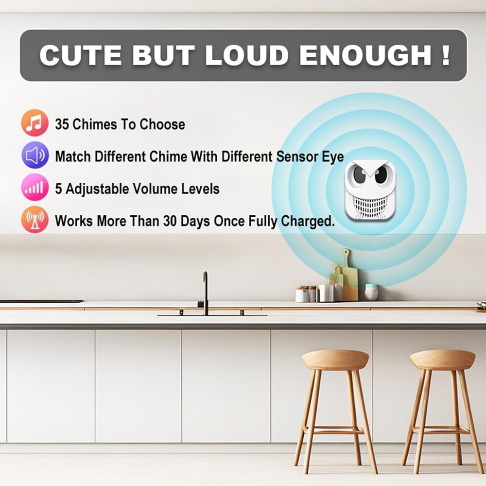 HTZSAFE Rechargeable Dual-Direction Motion Sensor & Detector