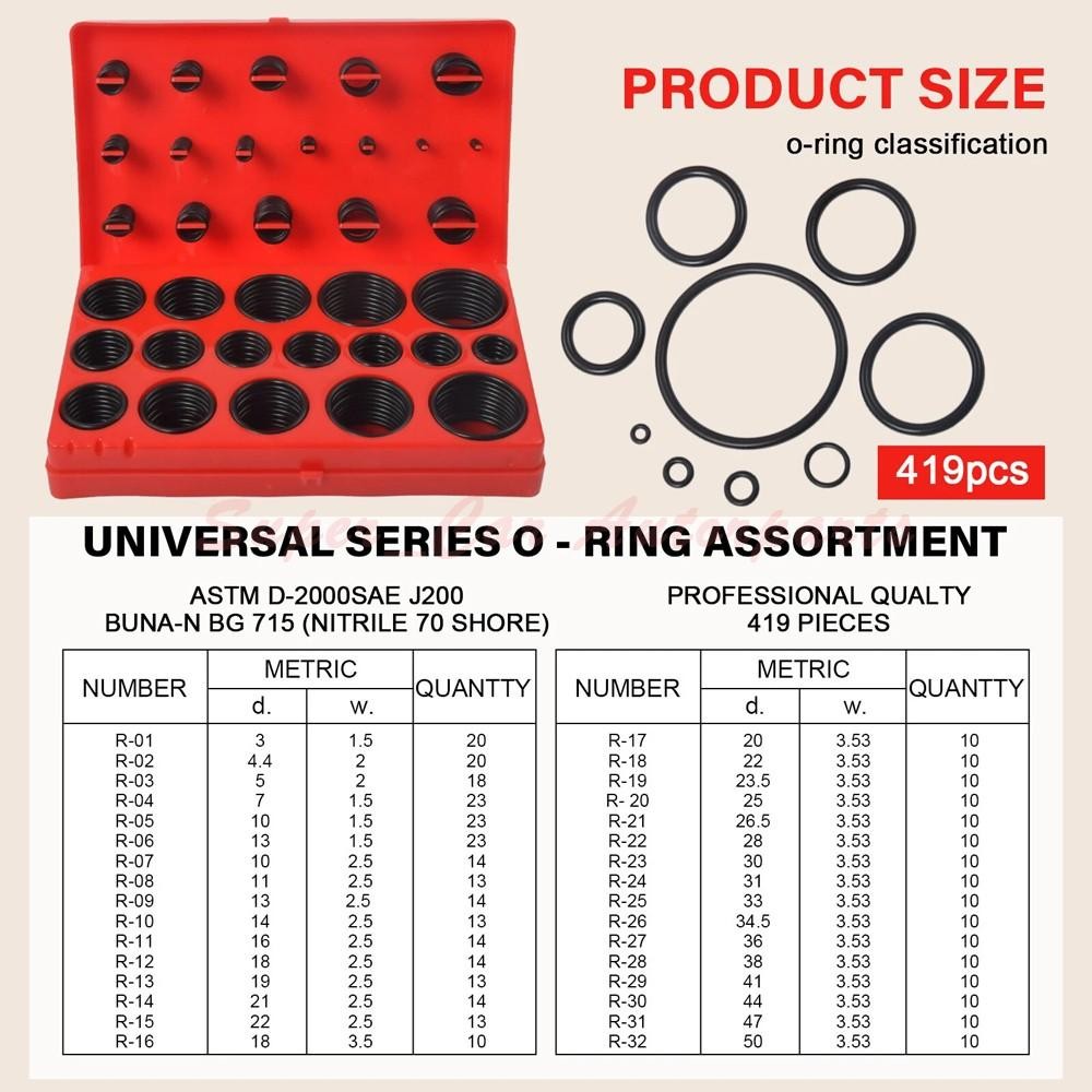 SAE Metric Rubber O-Ring Washer Assortment Kit Automotive Storage Case ORing Set