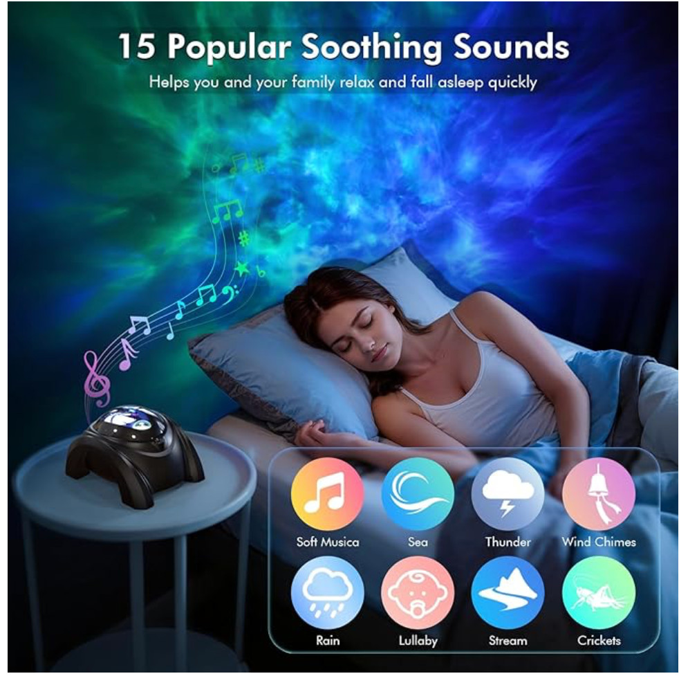 Dual Lens Galaxy Projector, 58 Light Effects Star Projector for Bedroom, Night L