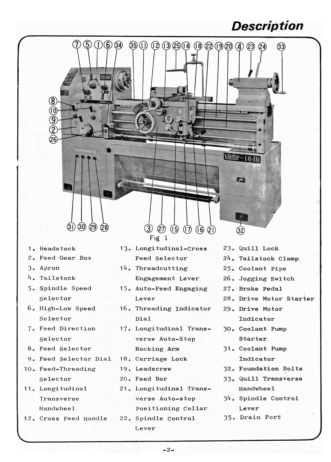Victor Lathes Models 1640, 1660, 1680 Operation & Parts List Manual #1397