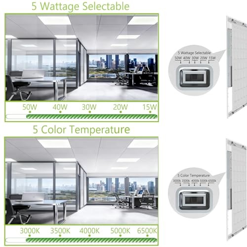 LED Flat Panel Light,Drop Ceiling Lights,5 CCT 3000K-6500K Adjustable & 5 2x2