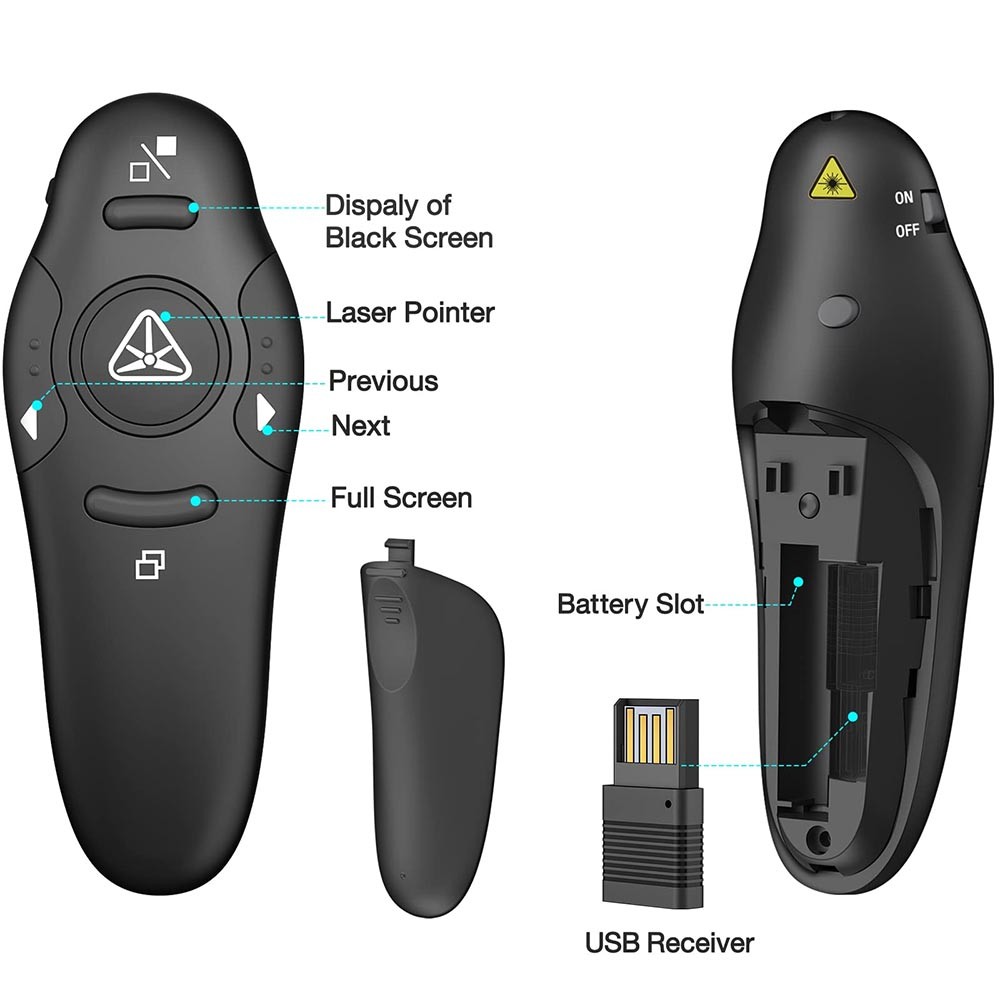 Long-Lasting High-Performance Functional Quick-Connect Wireless Presenter Remote