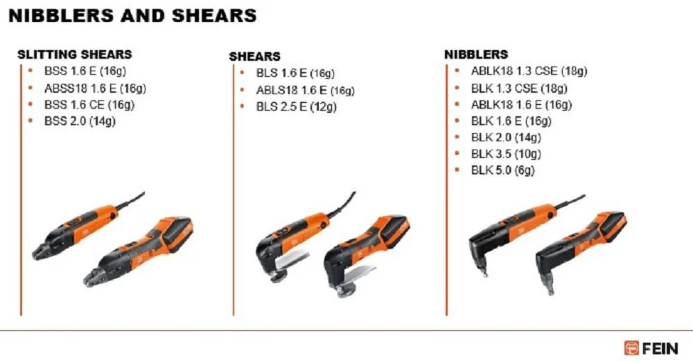Fein Plunger And Fixed Blade For Bls1.6 E Shear