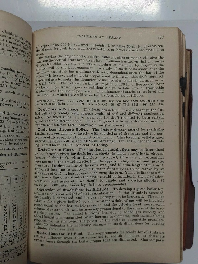 Marks' Mechanical Engineers' Handbook 1929 Second Edition Vintage
