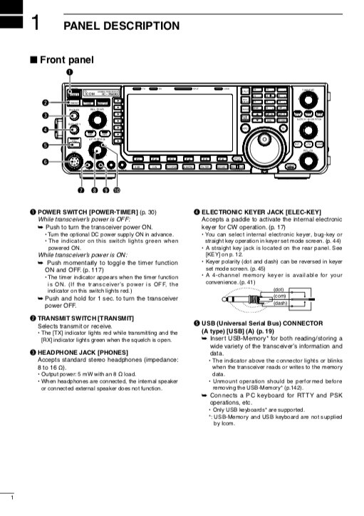 Icom IC-7600 IC7600 Transceiver OWNER'S INSTRUCTION MANUAL