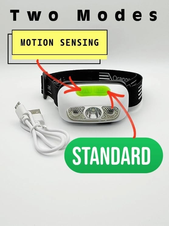Motion Sensing Rechargeable Headlamp with Adjustable Strap | Perfect for Running