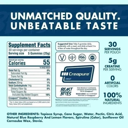 Beast Bites Creatine Infused Gummies – Blue Raspberry – 150 Servings....