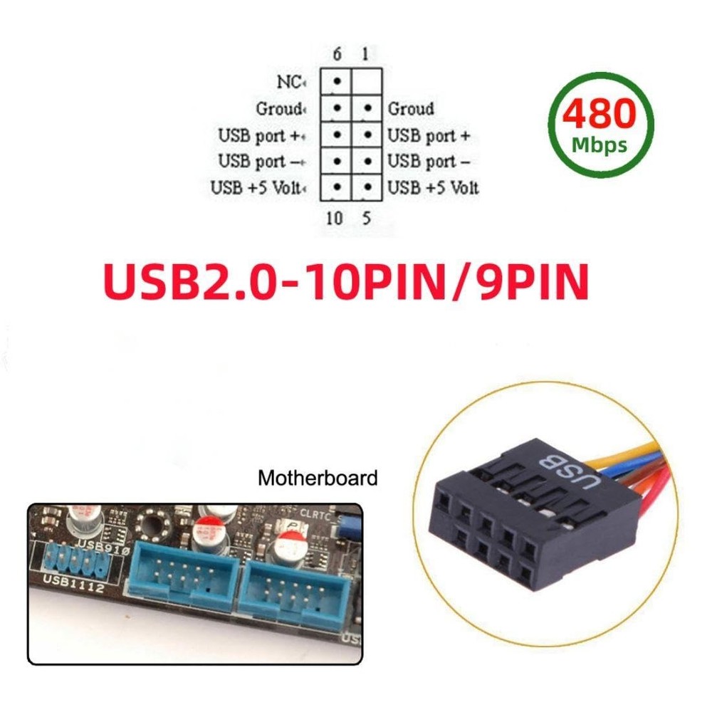 chenyang USB 2.0 Front Panel Header 9/10Pin 1 Cable 1 to 2 Stackable Type
