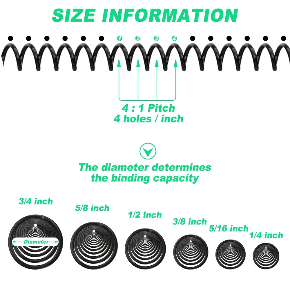 120 Pack Plastic Spiral Binding Coils Multi Sizes 4:1 Pitch Spine Coils