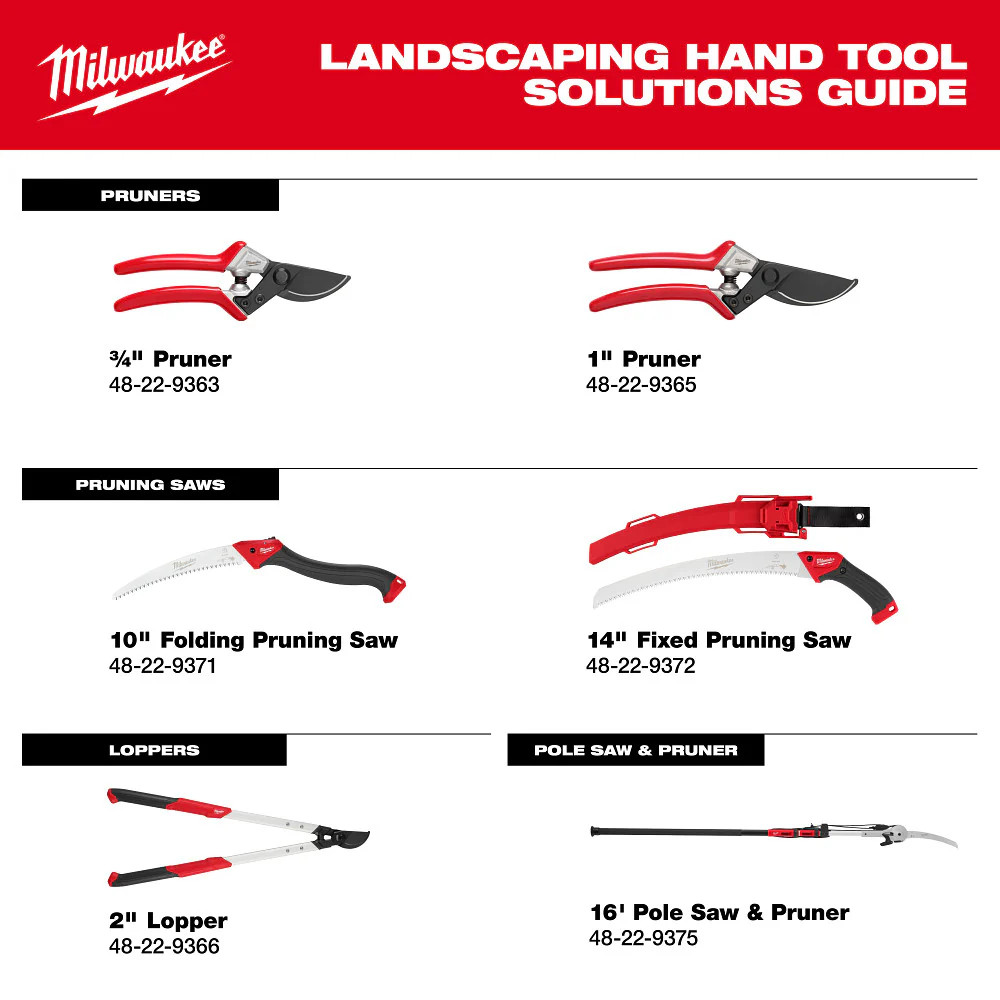Milwaukee 48-22-9363 3/4" Heavy Duty Pruner