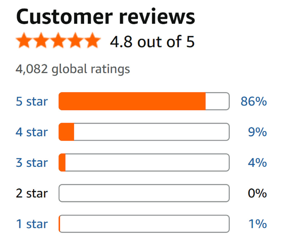 Programmable Deer Feeder Motor with Adjustable Portion Control