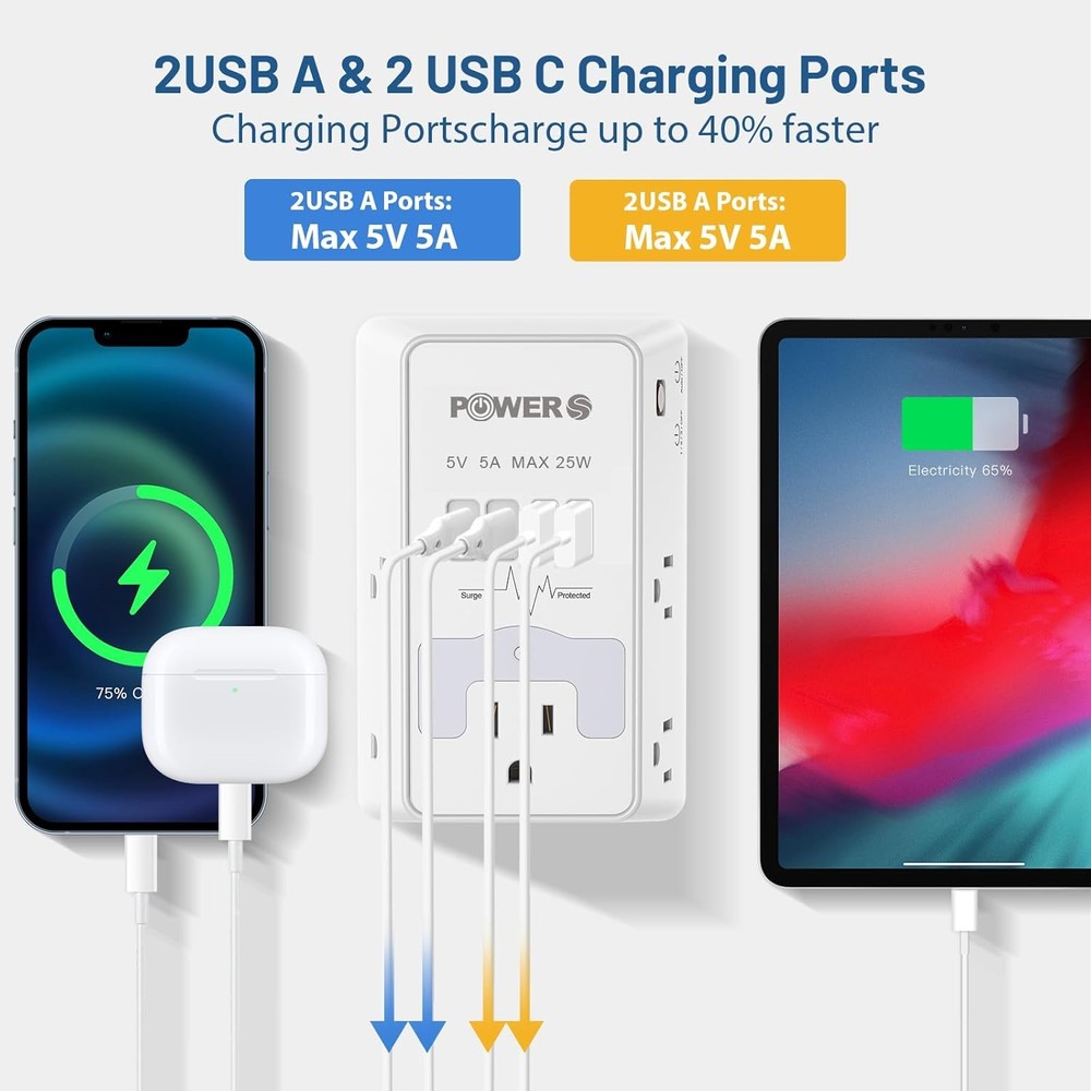 2 Pack Multi Plug Wall Outlet with USB Ports and Night Light