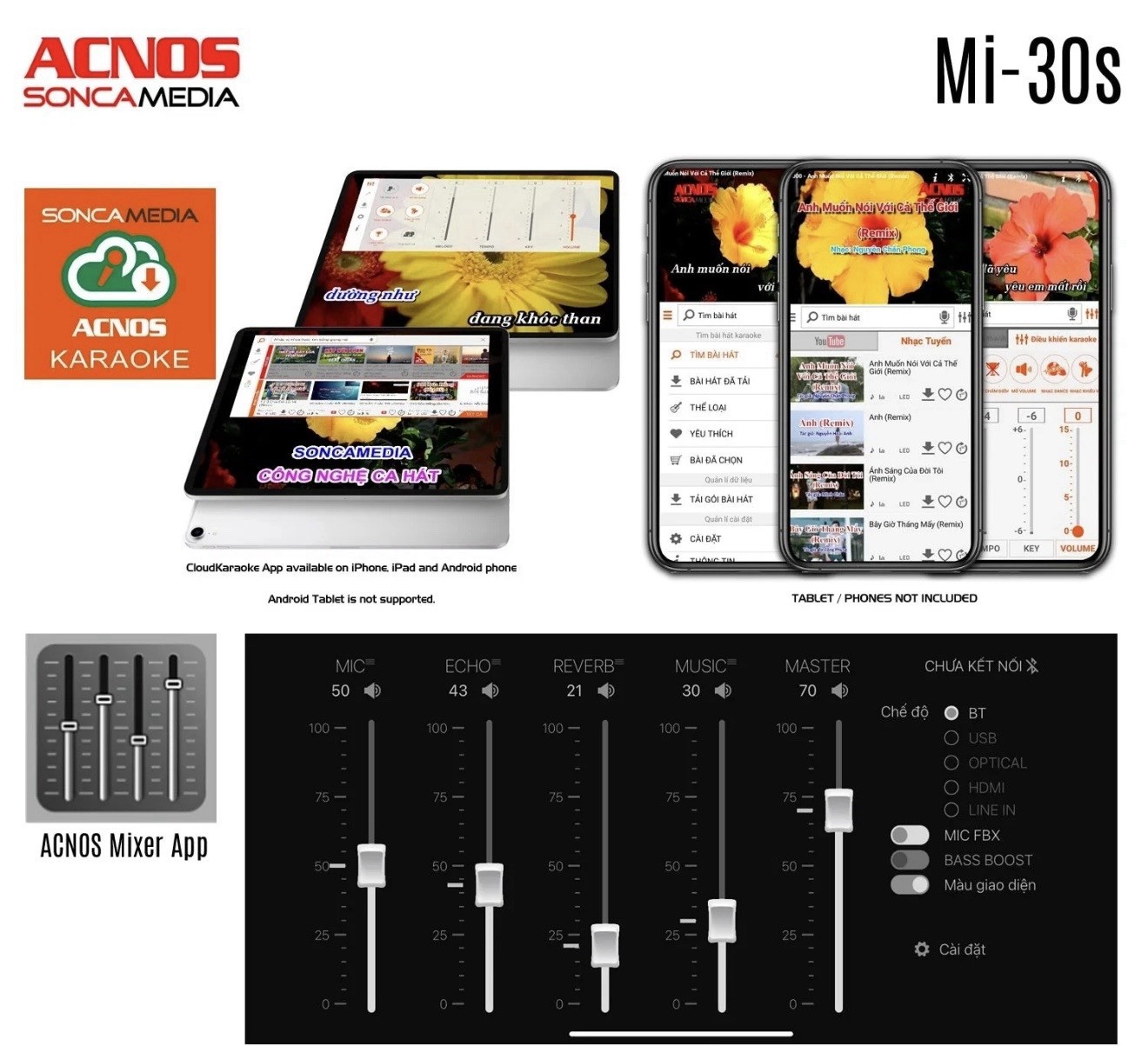 ACNOS Mi-30s (V2.0) - Karaoke Vocal & Music Mixer + Dual UHF Wireless Mics