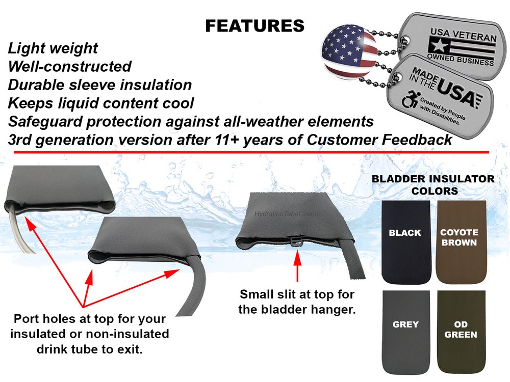 Bladder Insulation for Osprey Hydraulics Water Bladder - Reservoir Insulator