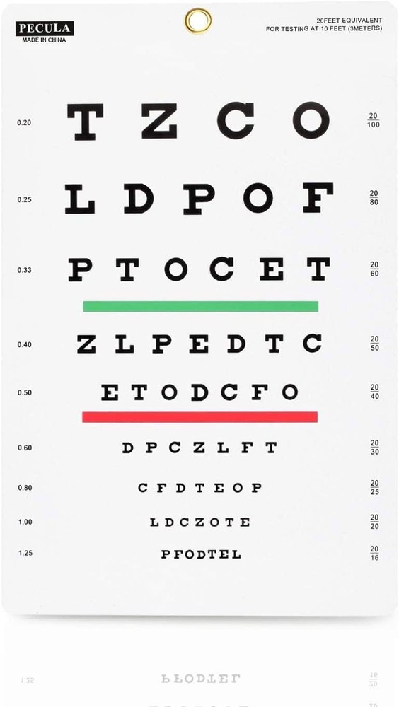 Snellen Eye Chart for Vision Test Wall Chart Display