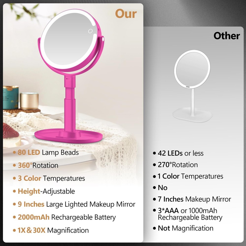 Makeup Mirror with Lights, 30X Magnifying Mirror with Light and Touch Switch,...