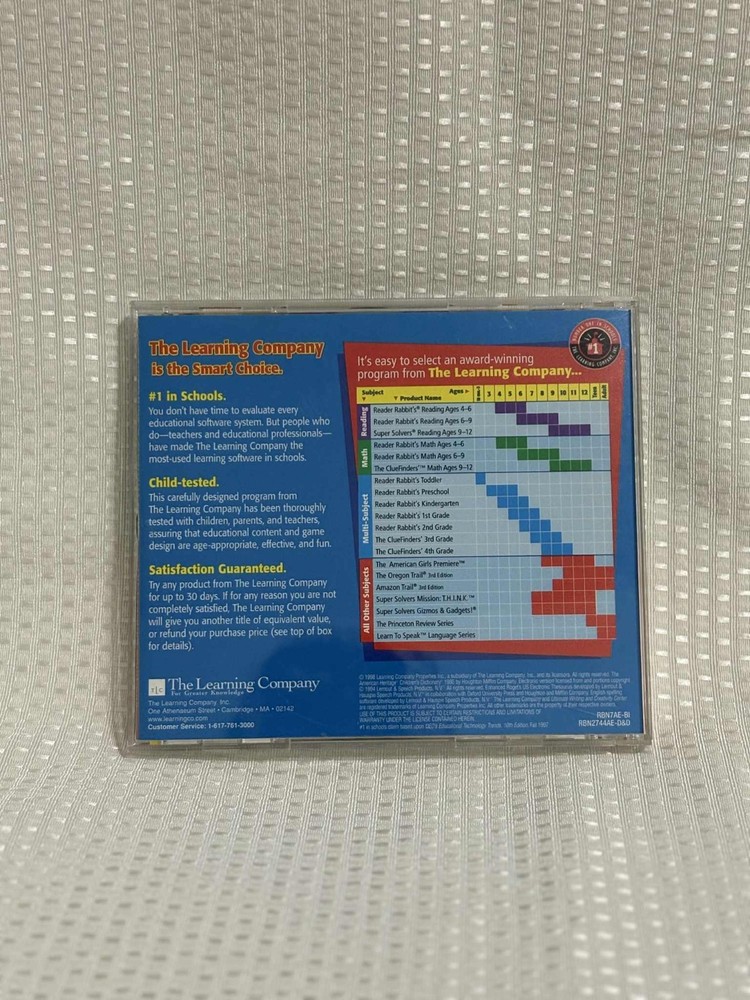 Reader Rabbit's Ultimate Writing & Creativity Center (Ages 6-9) CD-Rom