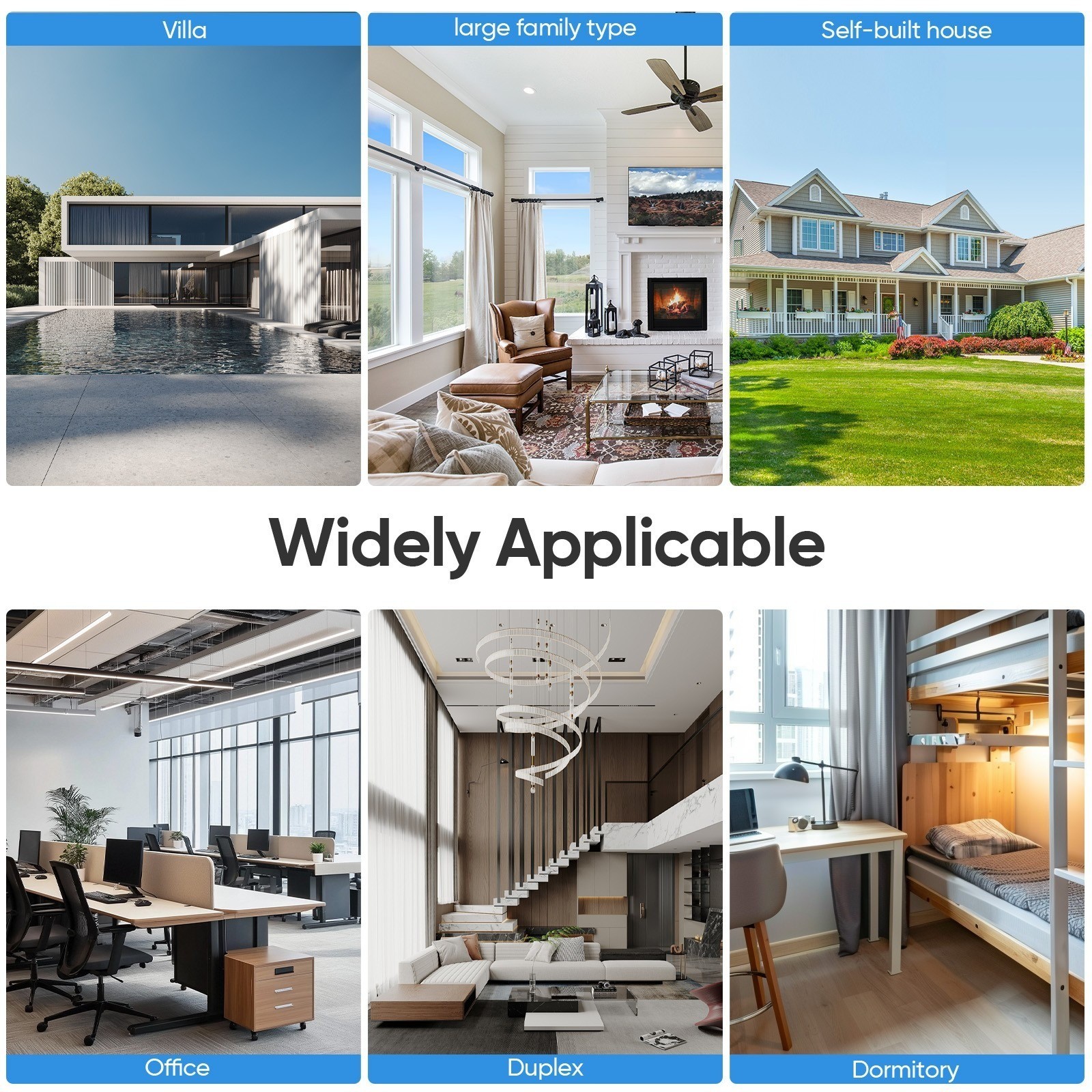 WiFi Extender 6-Antenna Strong Signal, 1200Mbps Dual Band (5GHz/2.4GHz) Booster