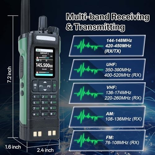 10W Long Range Handheld Ham Radio with GPS, NOAA Weather, APP Programming, USB-C