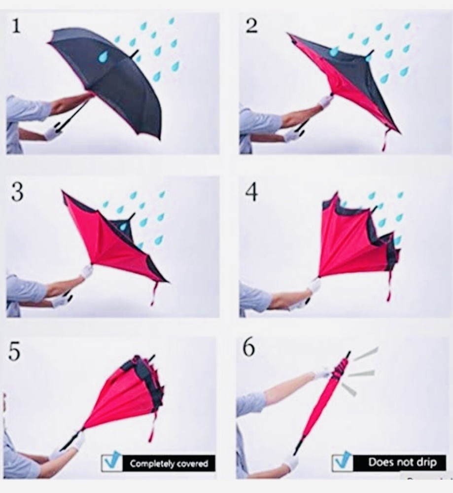 Purple/White Polka Dot & Black Double Layer Reverse Umbrellas - C Shaped Handle