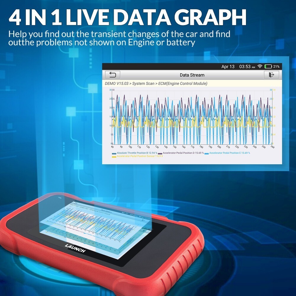2026 LAUNCH CRP123E V3.0 OBD2 Scanner Diagnostic Tool ABS SRS Engine Code Reader