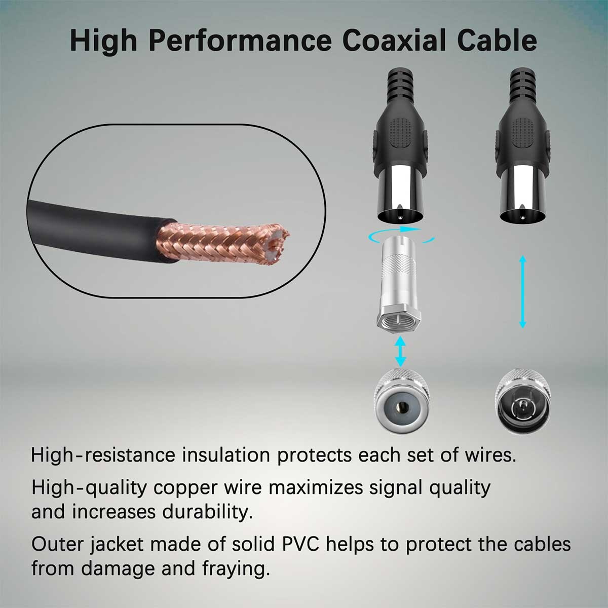 5600 Miles Digital TV Antenna 1080P 4K Waterproof HDTV Amplified Outdoor Indoor