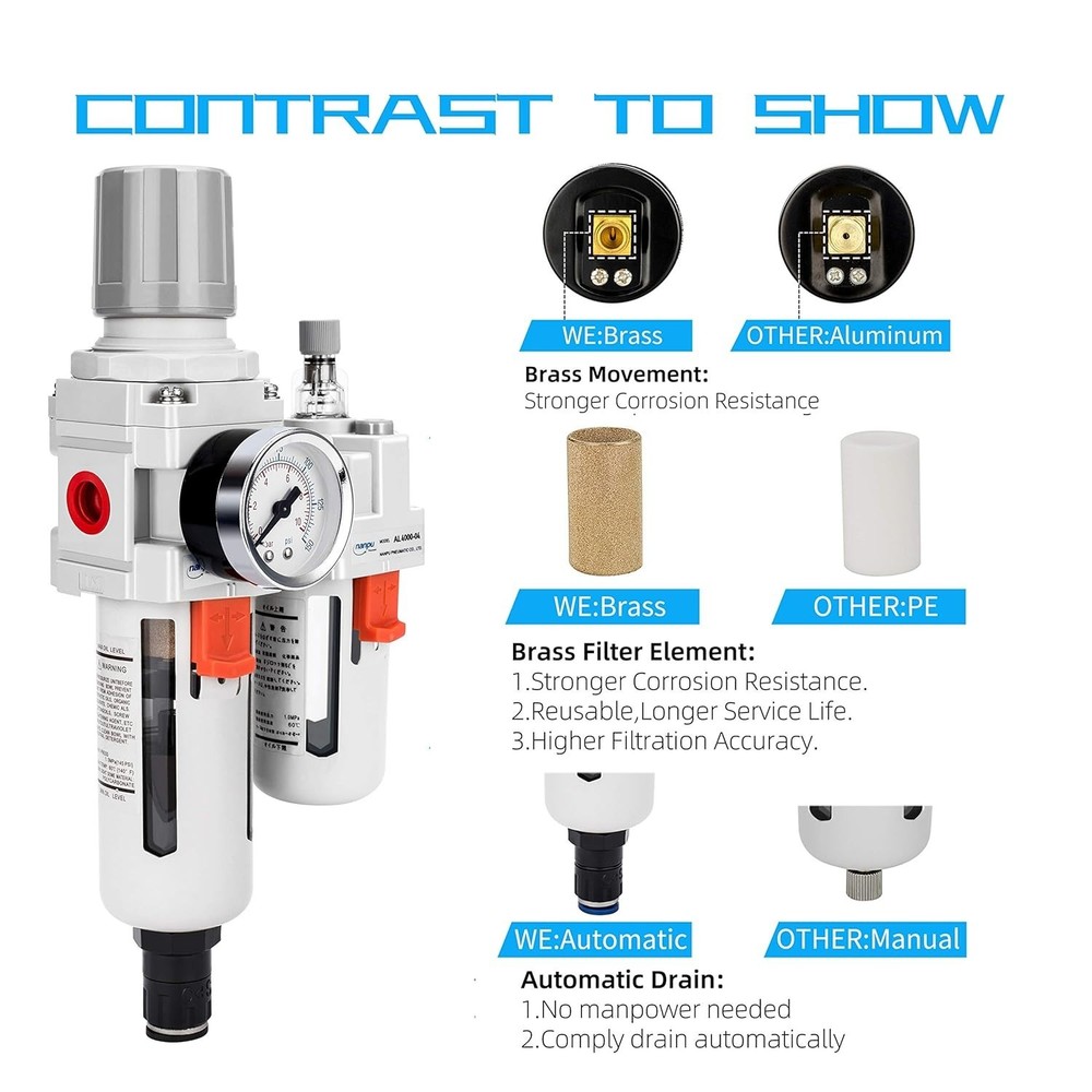 Efficient 1/2" NPT Air Filter Regulator Lubricator Combo with Gauge & Bracket