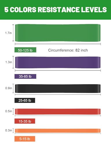 Resistance Bands, Pull Up Assist Bands - Workout Bands, Eexercise 5 Multicolor