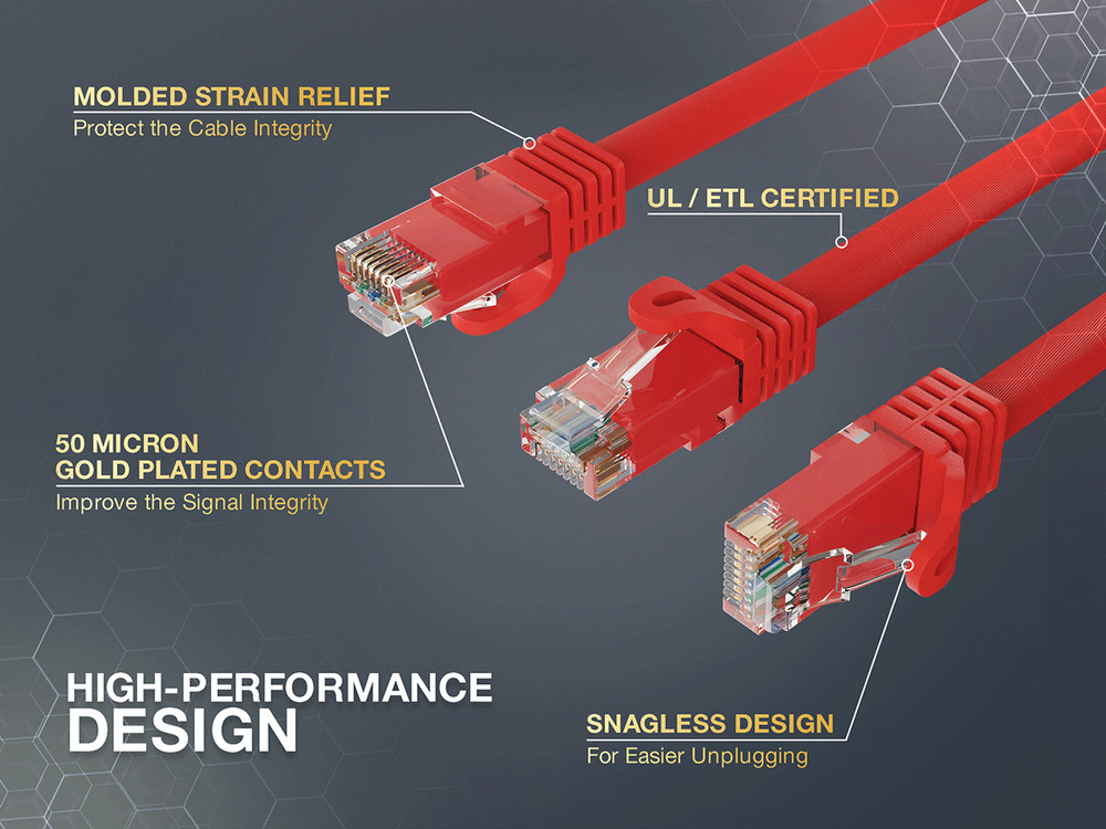 15ft Cat6a UTP 10G Ethernet Network Patch Cable Snagless 24AWG Bare Copper, Red