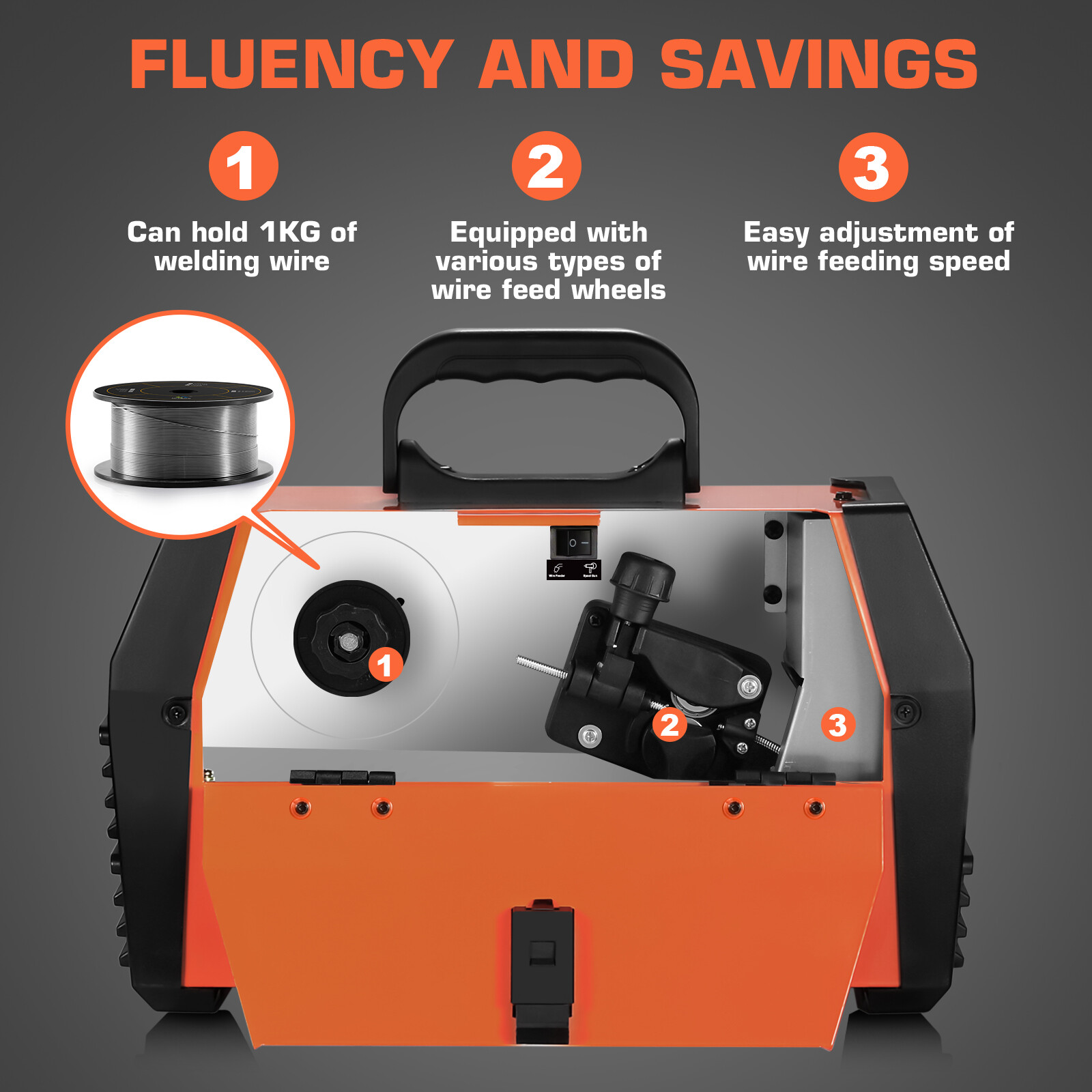 HITBOX 4 IN 1 Inverter Welder 110V 220V MMA Lift TIG MIG Gasless Spool Gun