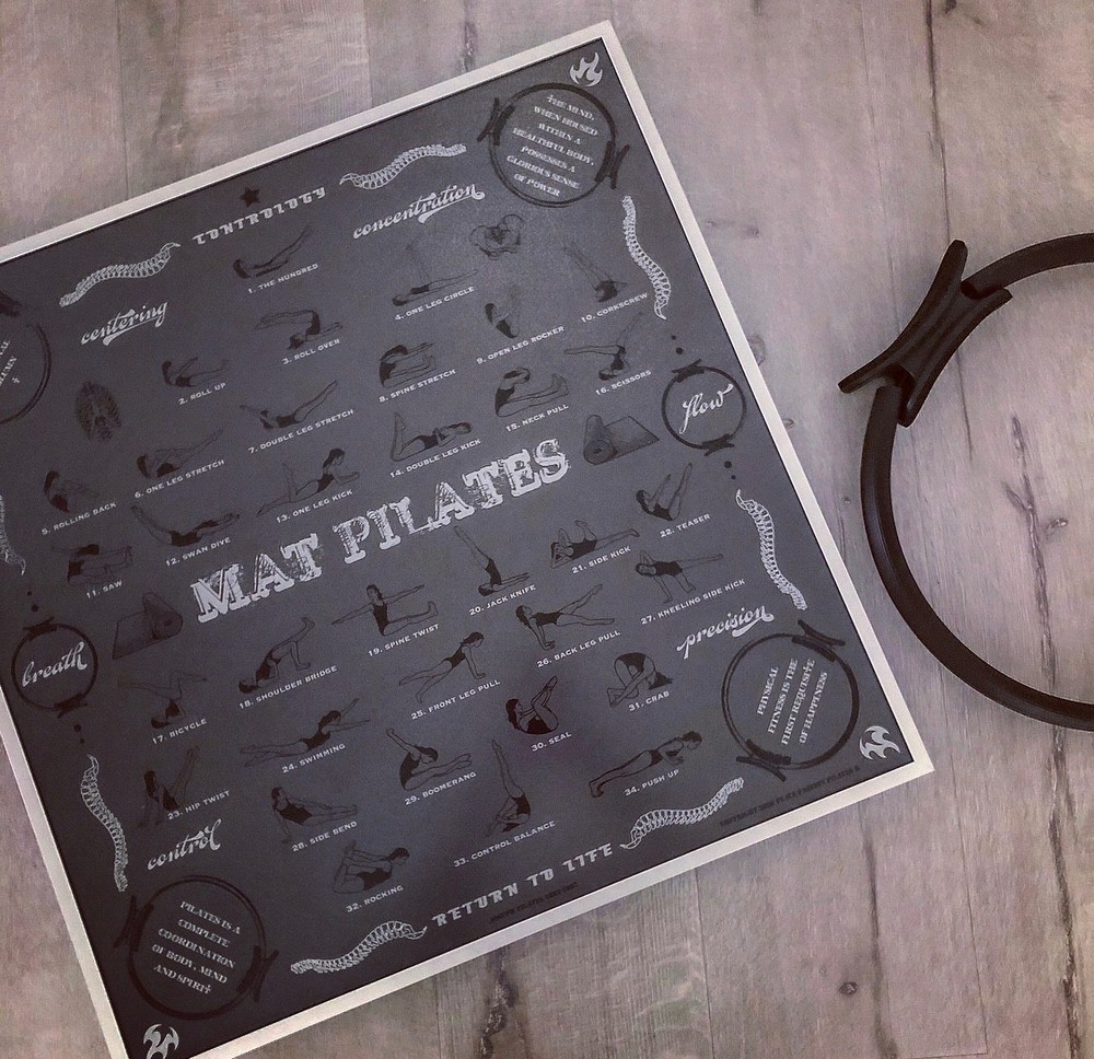 Pilates Wall Chart Art Poster, Mat Pilates Matwork Exercise Guide, Workbook Prop