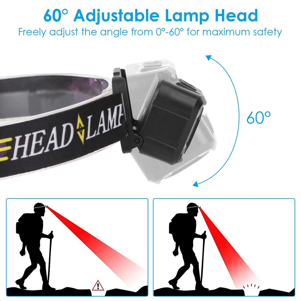 2x Rechargeable COB LED Head Lamp Flashlight Motion Sensor Headlamp 6 Light Mode