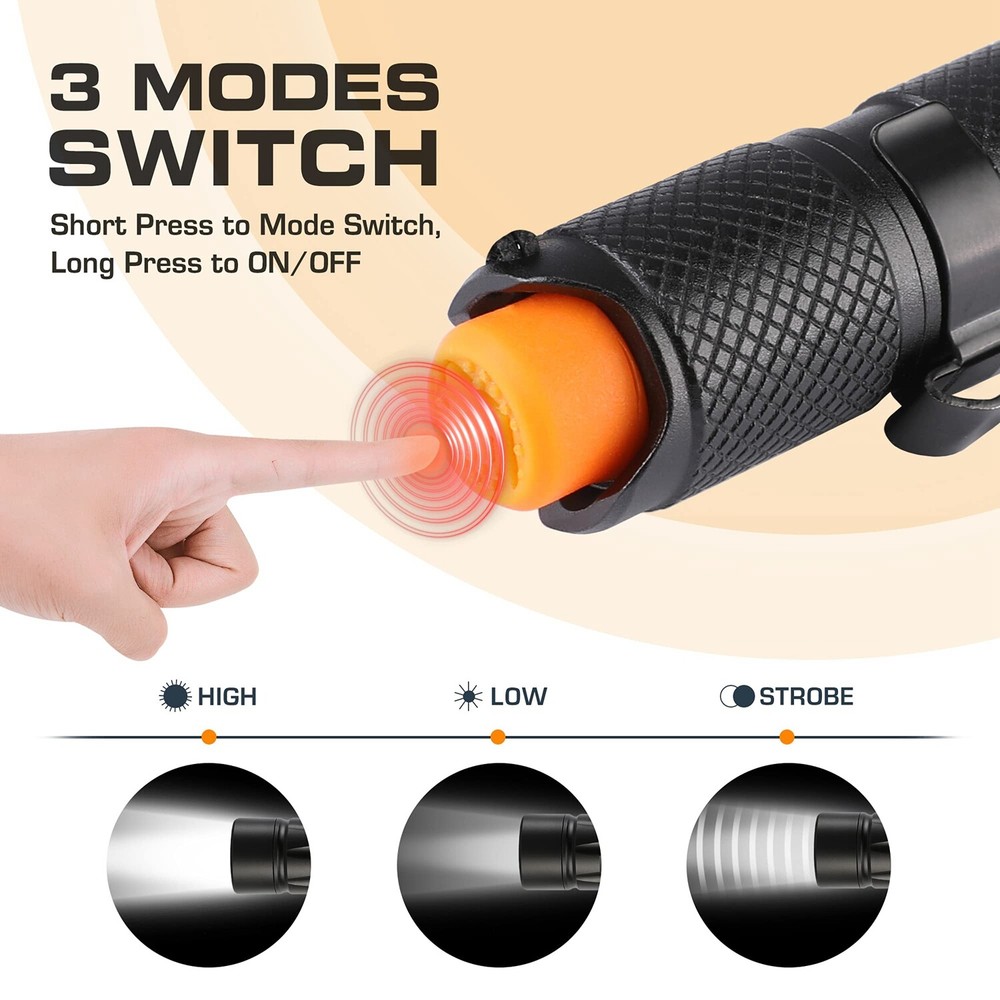 EverBrite 80 Lumen Mini LED Flashlight 3 Lighting Mode Zoomable Adjustable Focus