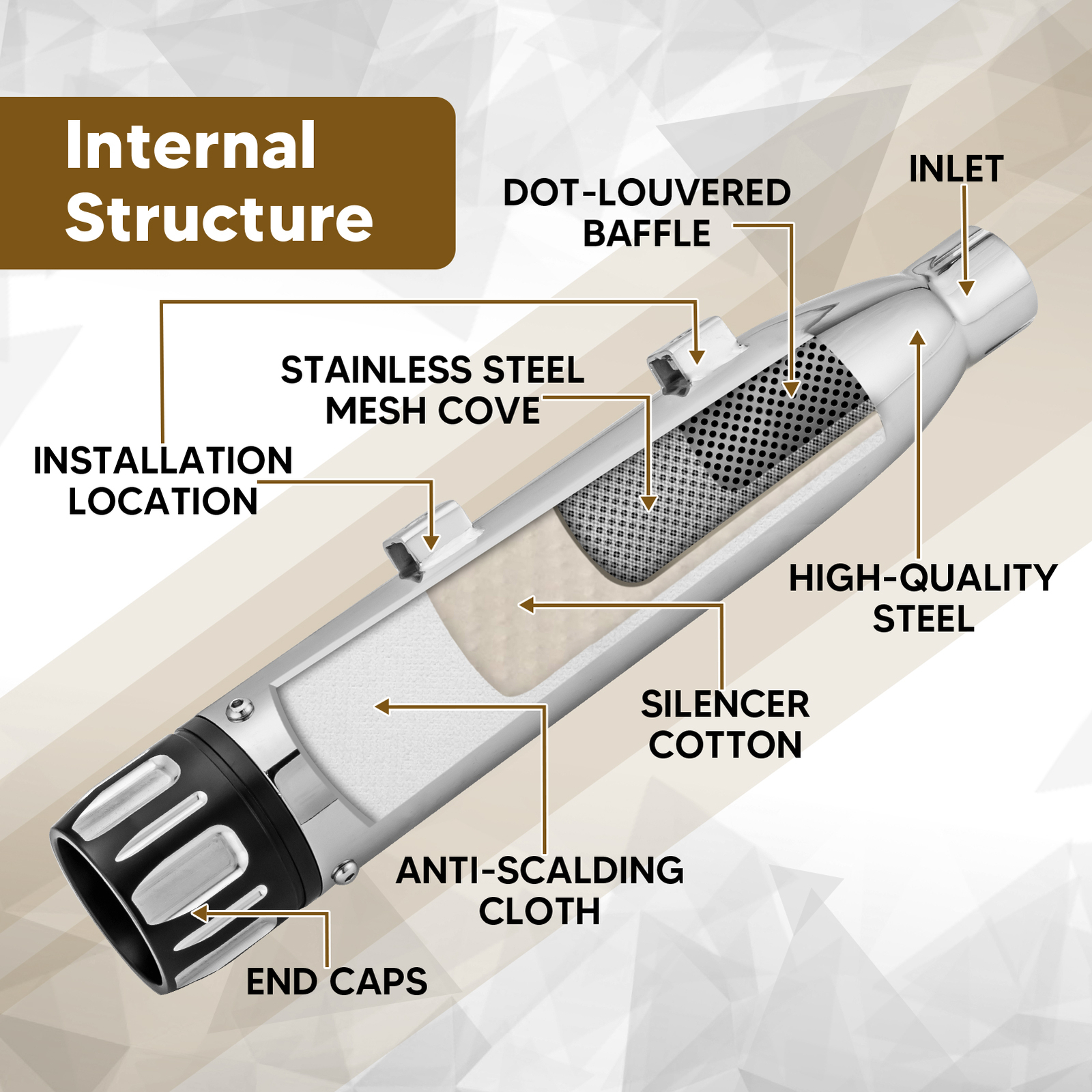 3" Slip-On Agreesive Muffler Exhaust For Harley Sportster XL Iron 883 1200 2014+