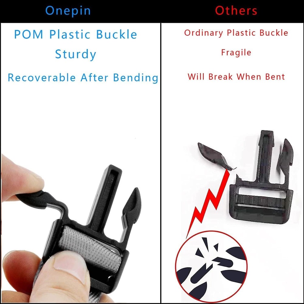 2-Pack 1 Inch Heavy-Duty Side Release Buckles - Quick, Adjustable & Versatile