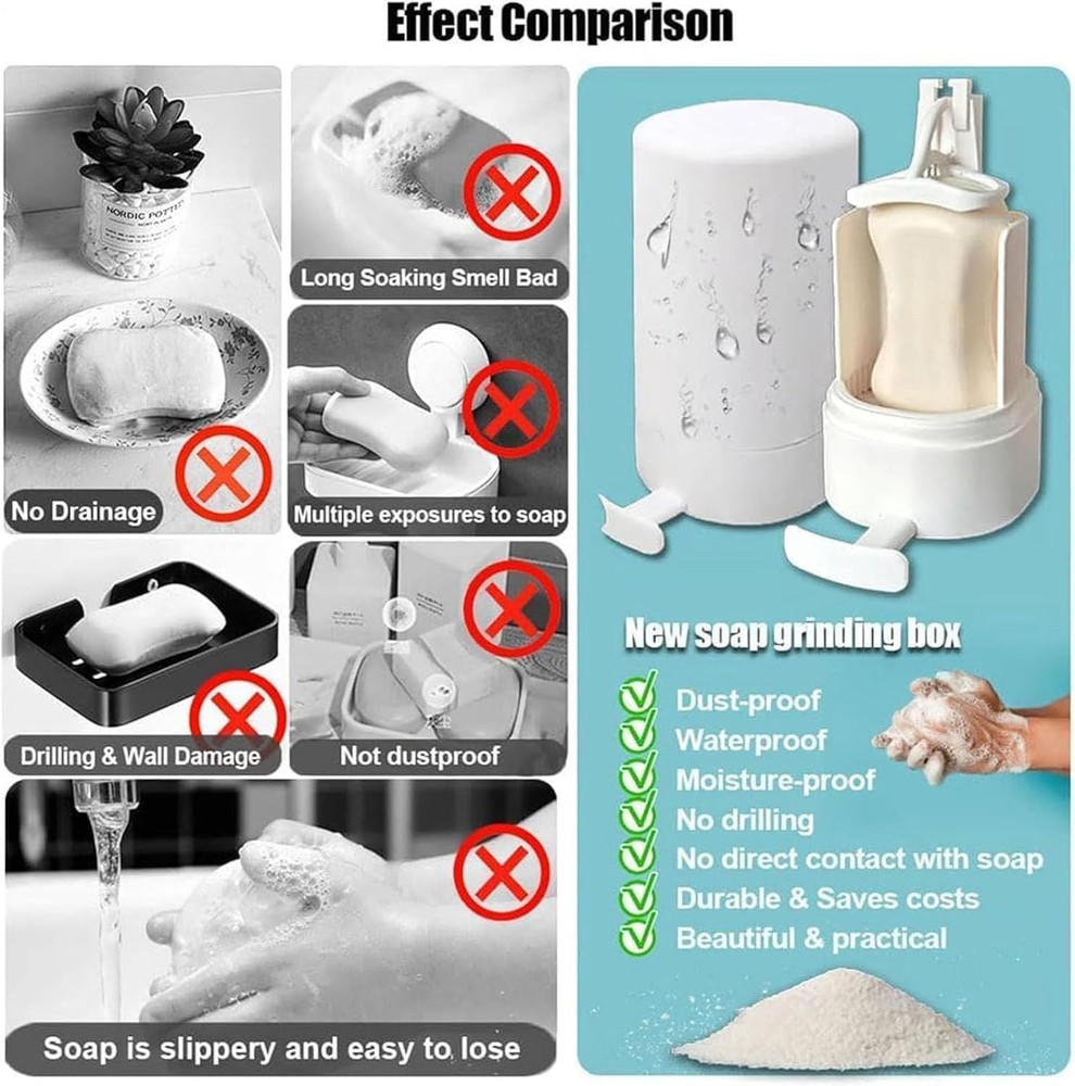 Soapy Bar Grinder Wall Mounted Solid Soapy Bar Mincer for Hand Washing
