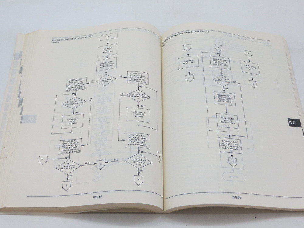 MOSTEK 1983 COMPUTER PRODUCTS DATA BOOK vintage computer tech book