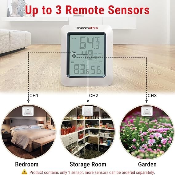 Thermopro TP60 Digital Hygrometer Indoor Outdoor Thermometer Wireless 500F Range