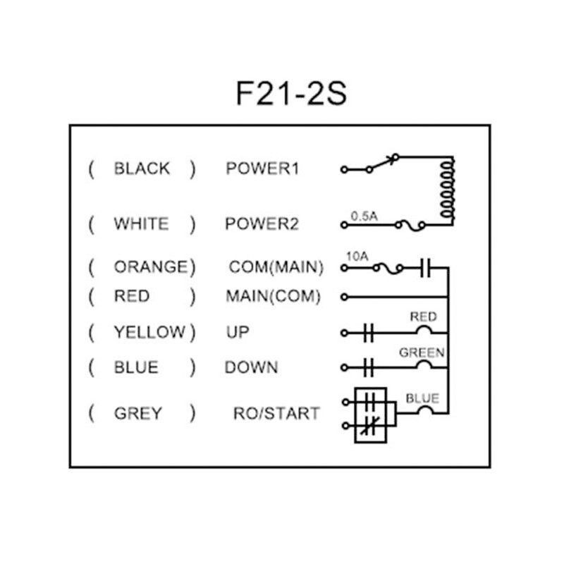 F21-2S Industrial Wireless Remote Controller Hoist Crane 1Receiver+2 Transmitter