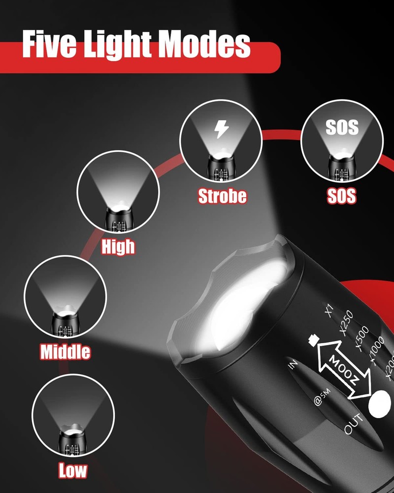 Victoper LED Flashlight 2 Pack, Bright Tactical Torch High Lumens with 5 Mode...